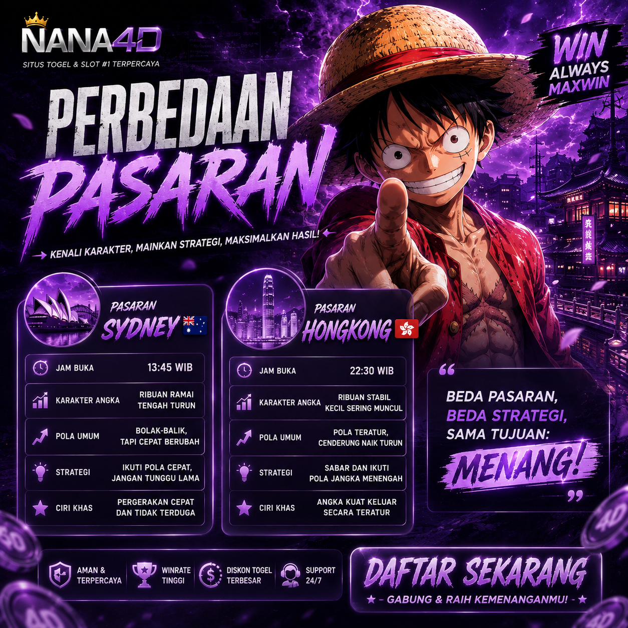 situs togel terbaik dan memiliki pasaran terlengkap.
