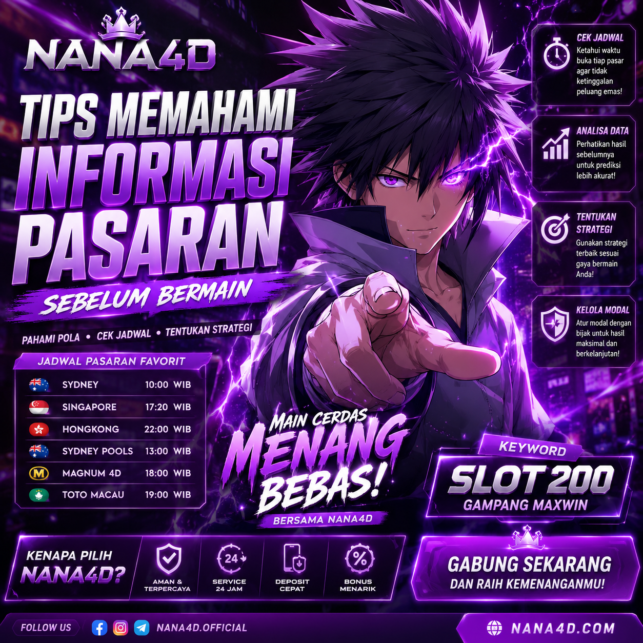 Tips Memahami Informasi Pasaran Sebelum Bermain