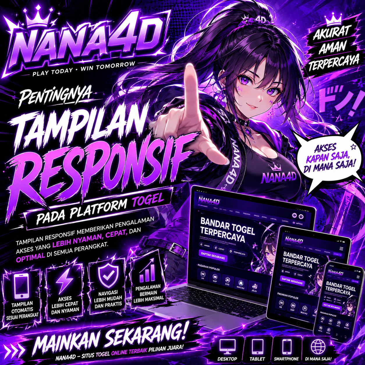tampilan responsif