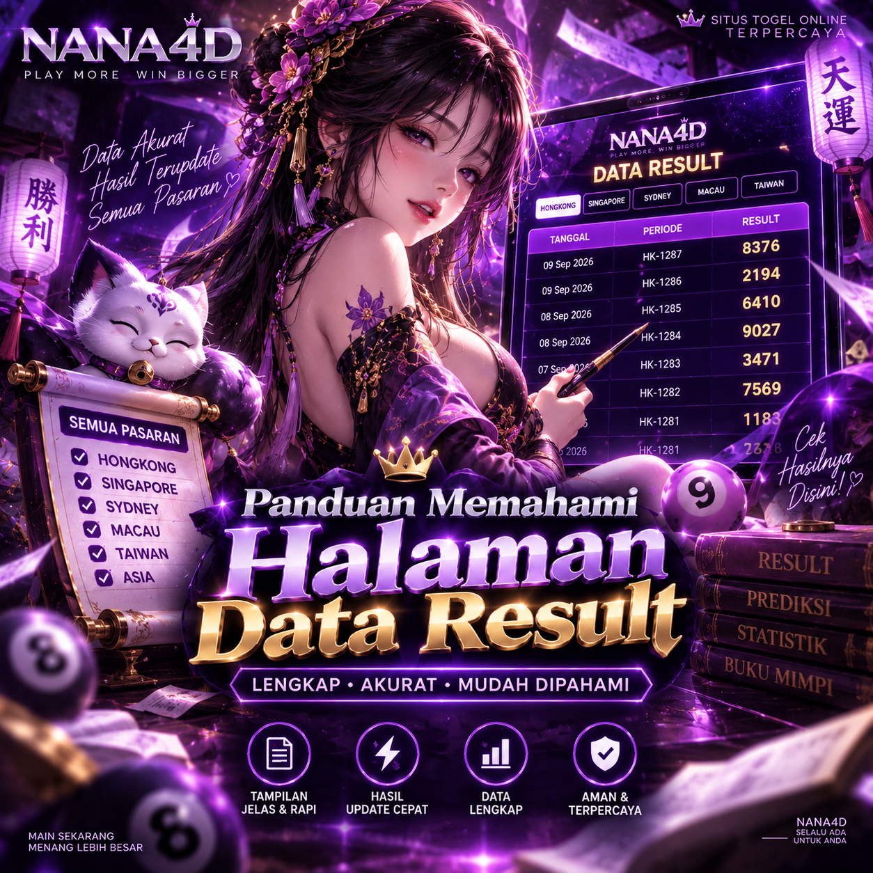 Data Result